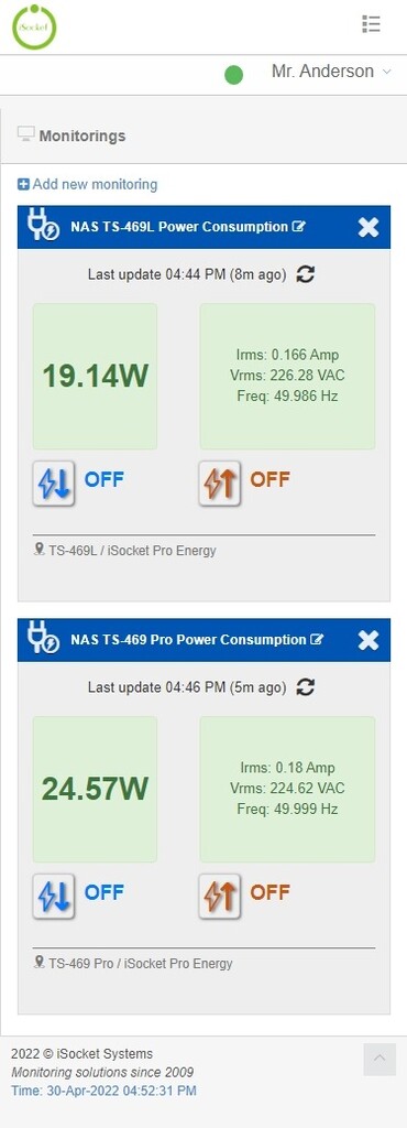 NAS TS-469L Consumo de energía sin los discos duros